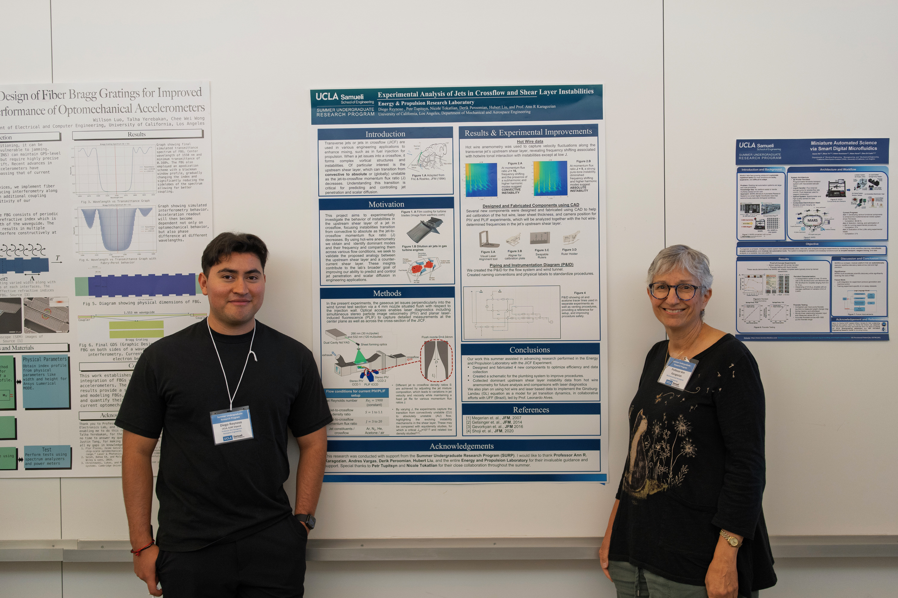 Summer Research - PLIF/PIV Study